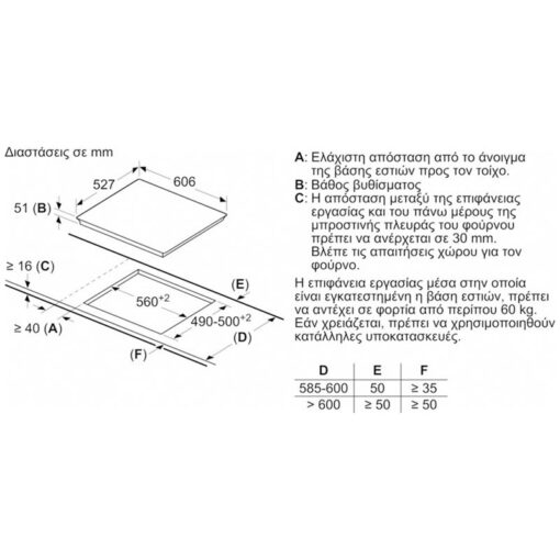 Bosch PXX675DV1E Επαγωγική Εστία με Πλαίσιο Αυτόνομη - Image 3