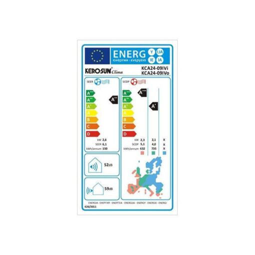 Kerosun KCA25-09IVI/KCA25-09IVO Κλιματιστικό Inverter 9000 BTU A++/A+++ με Ιονιστή και Wi-Fi - Image 2